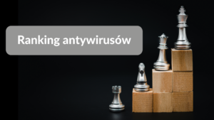 Ranking antywirusow